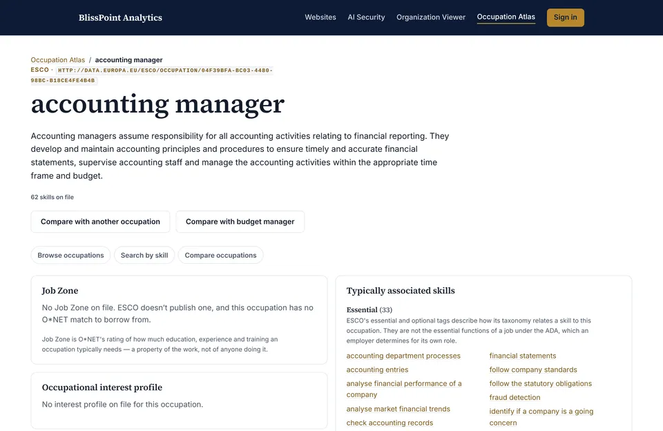 Occupation Atlas profile page for an accounting manager